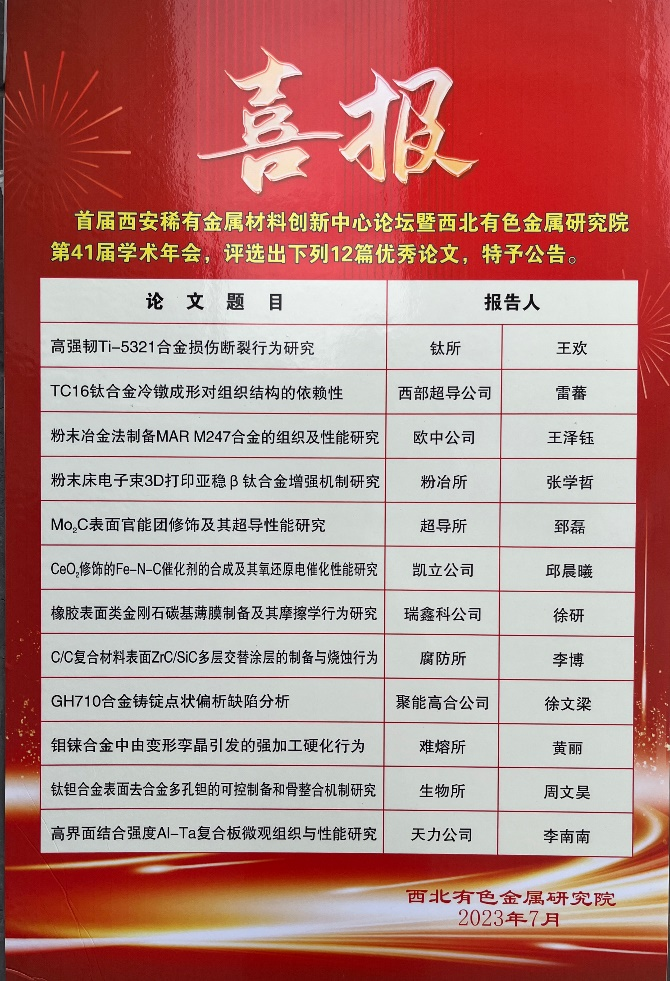 喜報！熱烈祝賀我公司徐研榮獲西北有色金屬研究院第41屆學(xué)術(shù)年會優(yōu)秀論文
